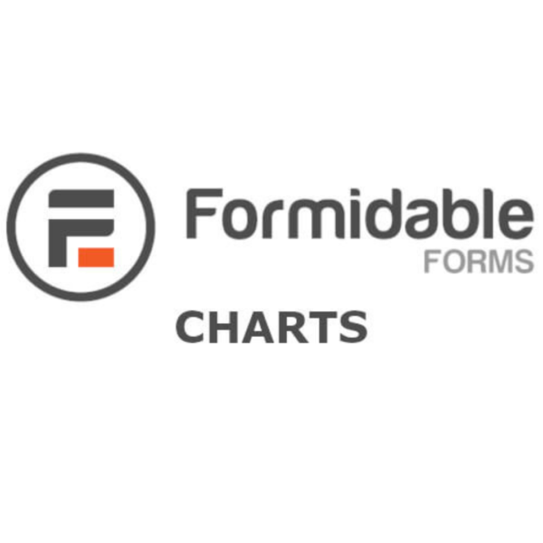 Formidable charts