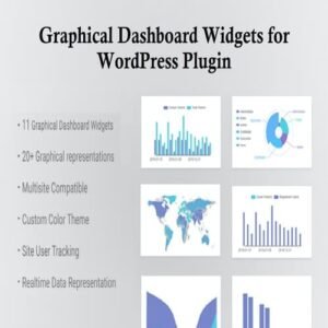 Graphical Dashboard Widgets for WordPress